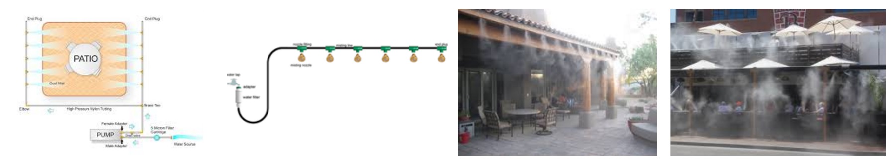 Misting System